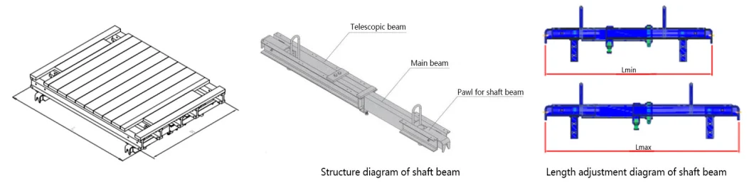 China Lianggong Formwork Manufacture Shaft Platform for Core Wall Concrete Construction