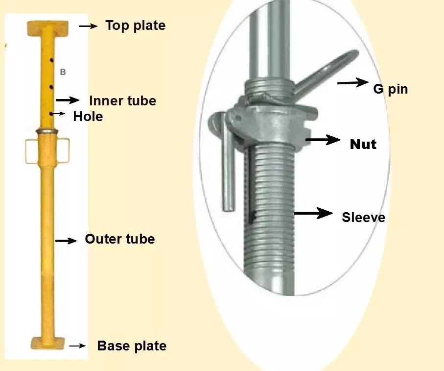 Shoring &amp; Post Shores/Telescopic Steel Prop Strut for Support