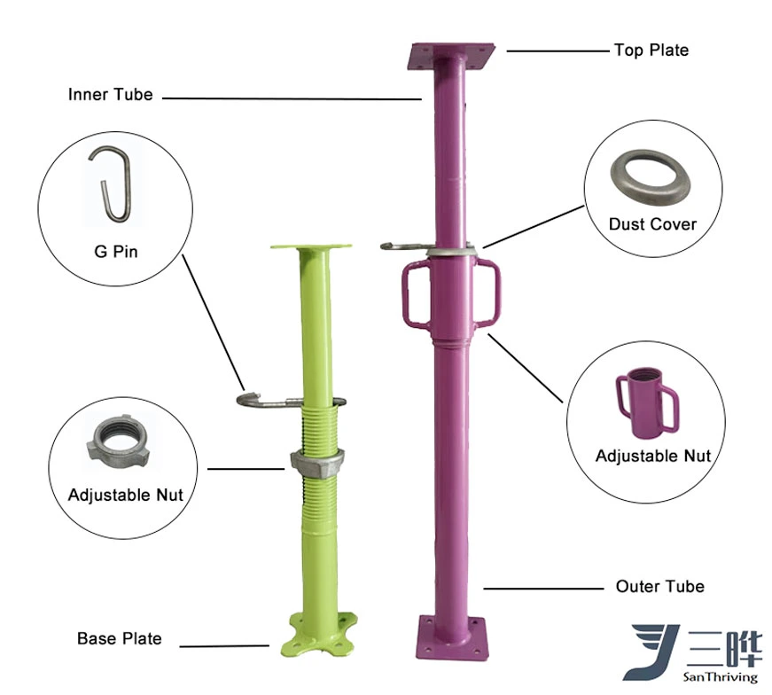 Building Galvanized Scaffold Push Pull Heavy Light Duty Telescopic Post Adjustable Formwork Construction Scaffolding Support