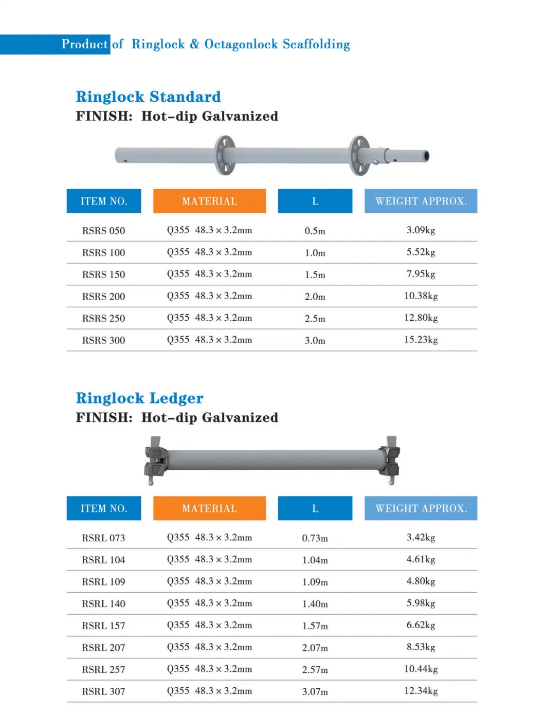 Steel Swing Stage Constuction System Plank Steps Ringlock Coupler Frame Scaffold