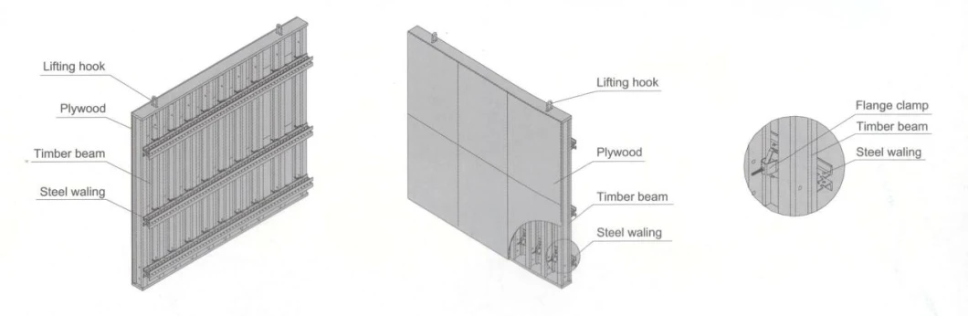 China Lianggong Manufacture Building Material Protection Screen and Unloading Platform for Construction