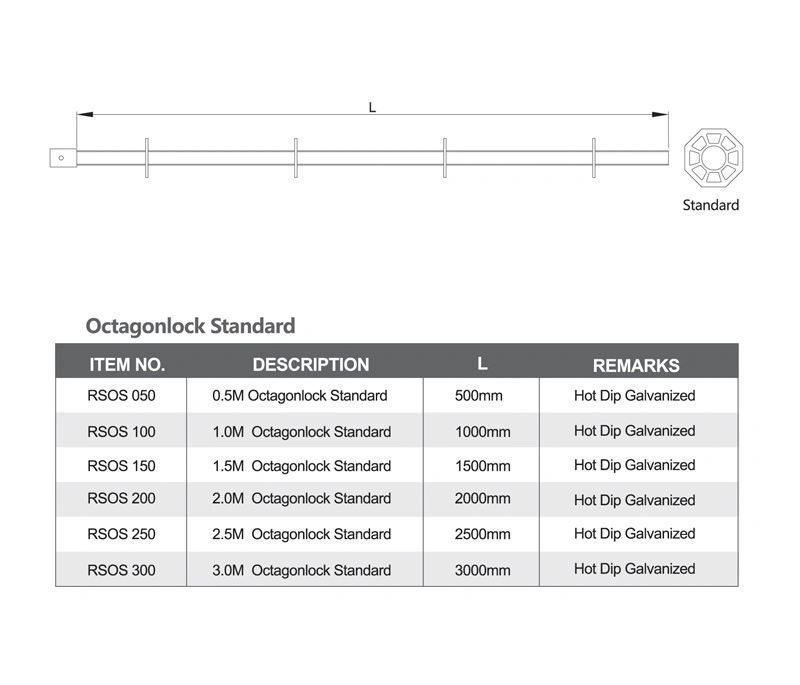 Used a H Layher Frame Tubular Octagonlock Construction Ringlock Black Scaffolding