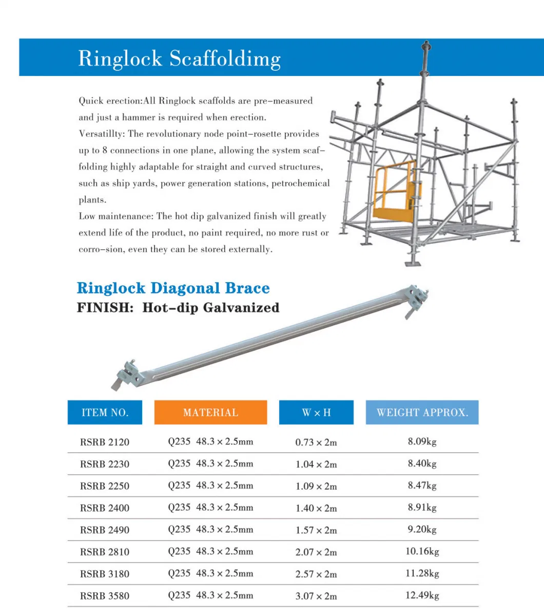 Steel Swing Stage Constuction System Plank Steps Ringlock Coupler Frame Scaffold