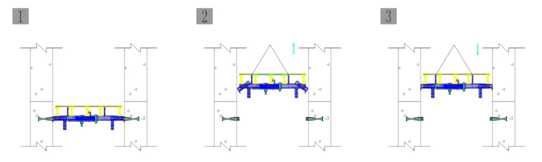 China Lianggong Formwork Manufacture Shaft Platform for Core Wall Concrete Construction