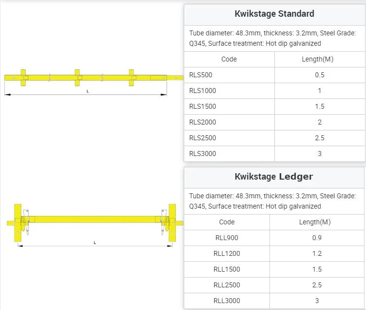 High Quality Australia Standard Manufacturer Supplier Scaffolding Kwikstage