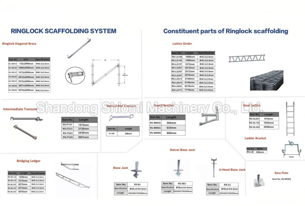 Construction Aluminium/Steel Q233 Q345 Ringlock/Layher/Layer System Scaffolding