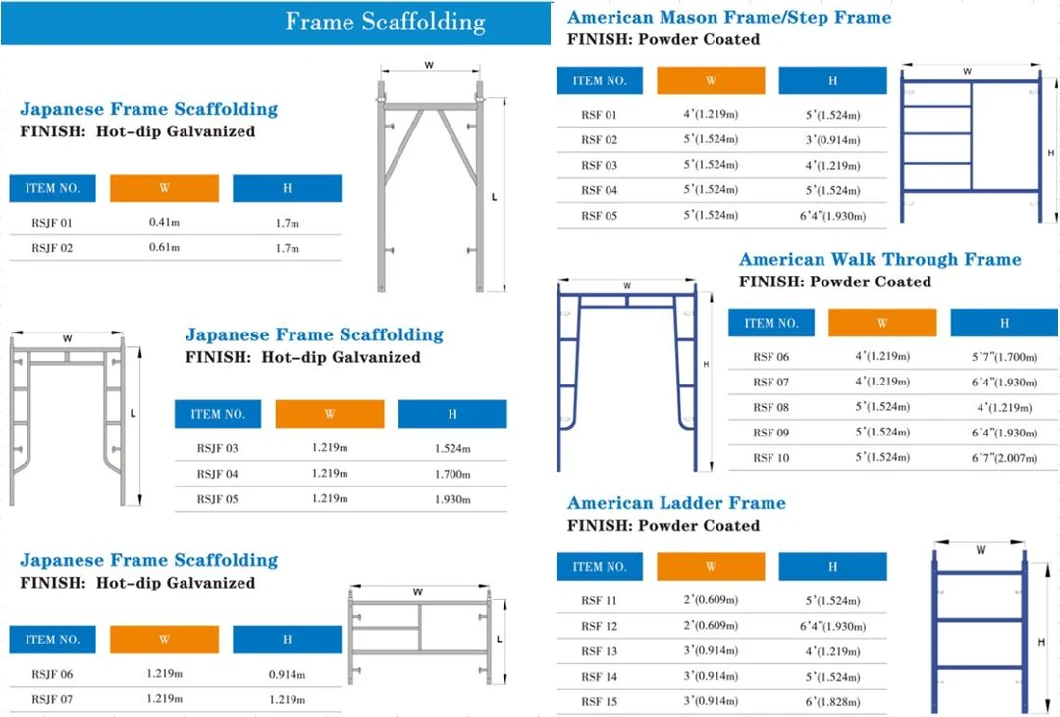 Ringlock Steel Pump Jack Mobile Walk Tower Through Ladder Portable Scaffold Boards Tower