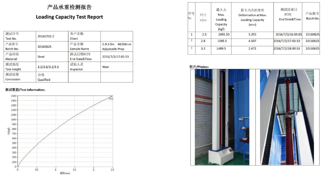 Construction Equipment Spare Parts Scaffolding Scaffold System Adjustable Props Steel Prop Construction Slab Support