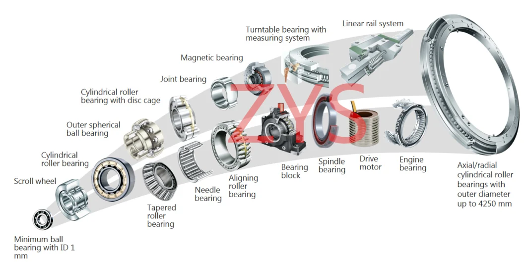 Zys Bearing Ceramic Balls Silicon Nitride Si3n4 Bearing Ball 3.969mm as Catalyst Support with Competitive Price