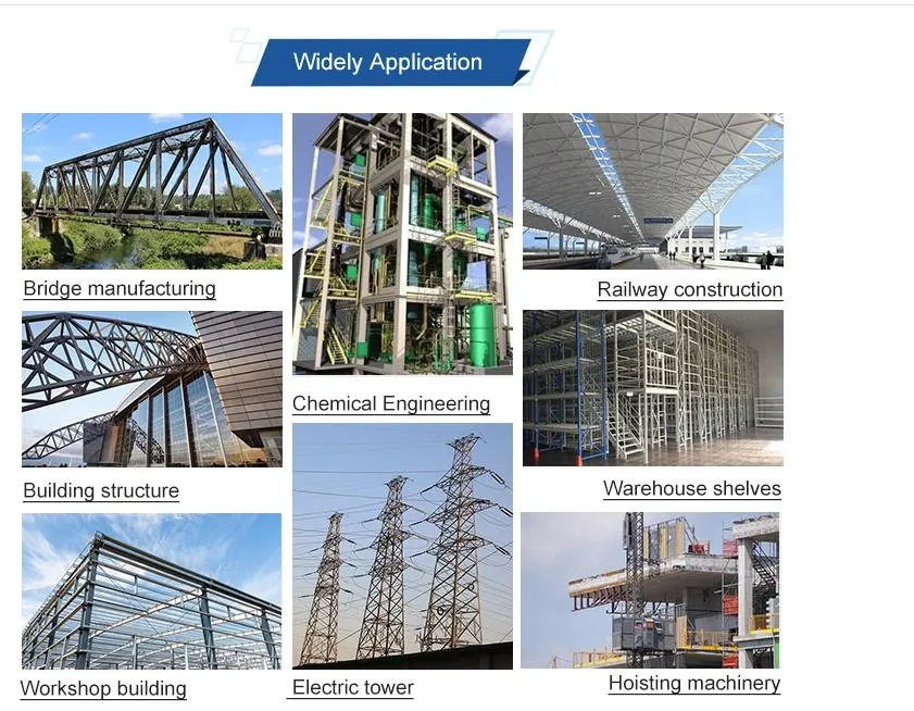 Construction Building Materials Galvanized Steel Pipe, Galvanized Pipe, Steel Scaffolding Pipe