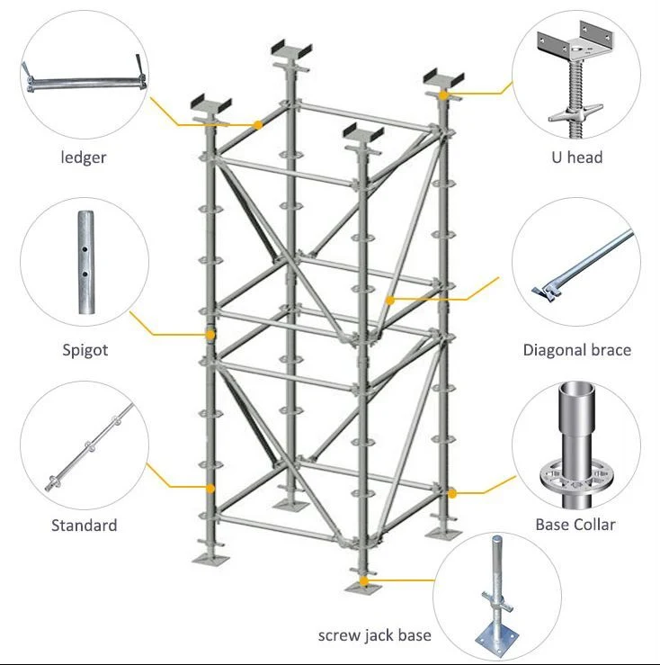 Safety and Tested Layher Ringlock Scaffolding for Construction Supporting and Planks