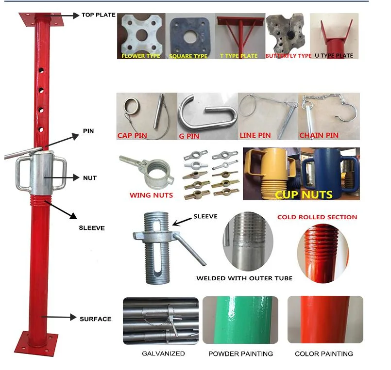 Different Standard Kinds Type Full Safety Galvanized Steel Scaffolding Systems