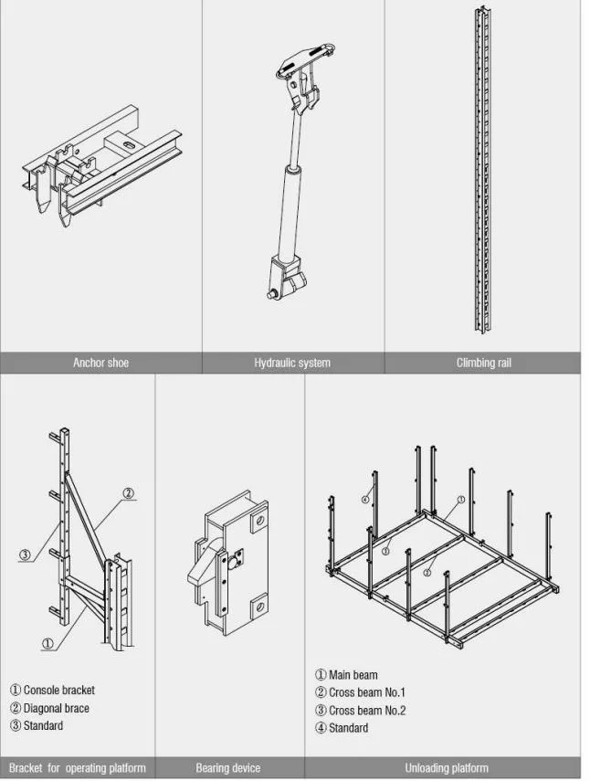 China Lianggong Manufacture Building Material Protection Screen and Unloading Platform for Construction