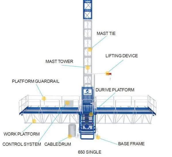 Mast Section Scaffolding Window Cleaning Climber Platform