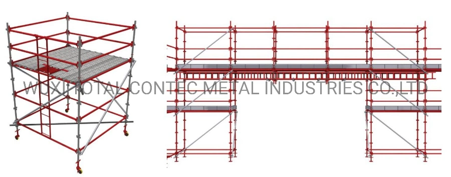 Hot DIP Galvanizing Painting Painted Kwikstage Australia Scaffolding System Hot Sale Kwikstage Scaffolding