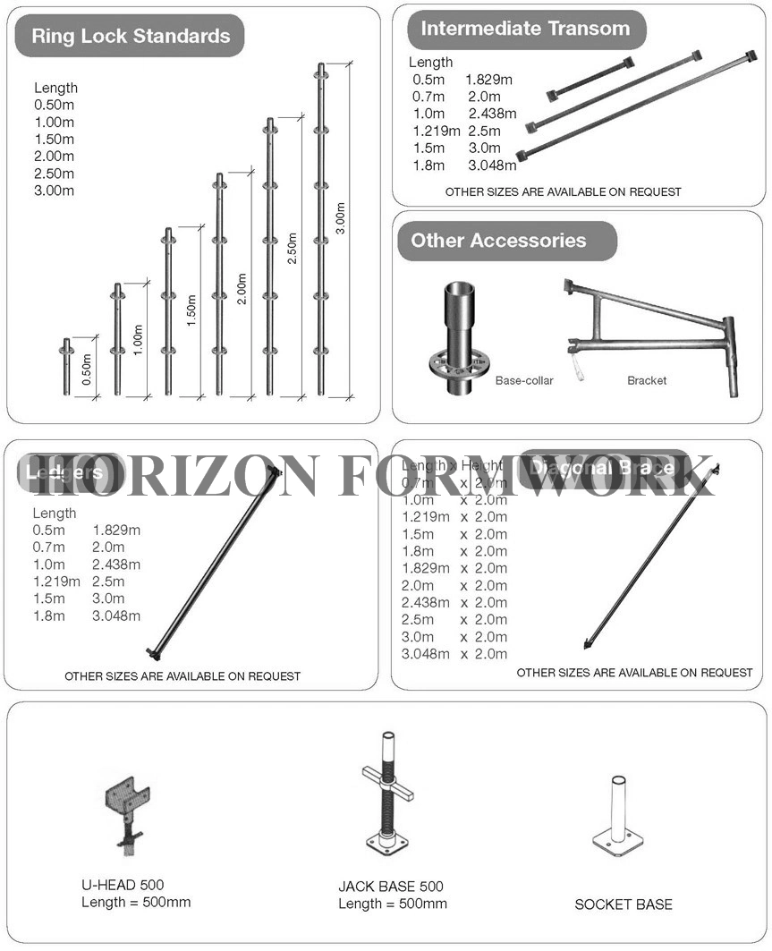 Modular Tubular Ringlock Scaffolding and Accessories for Construction