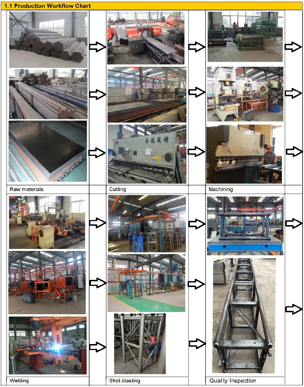 Mast Section Scaffolding Window Cleaning Climber Platform