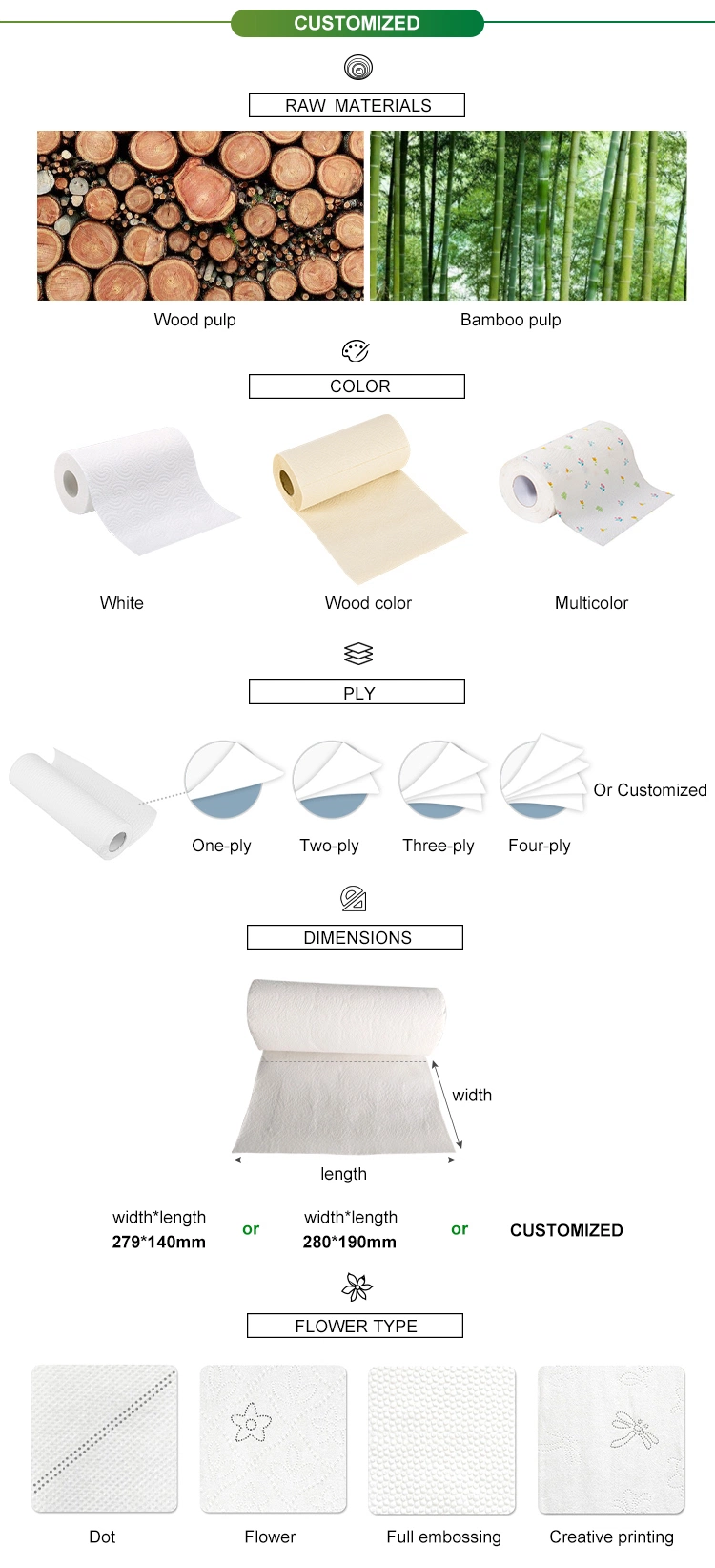 Factory Wholesale Customized 1/2/3ply Tissue Roll Kitchen Paper Towel