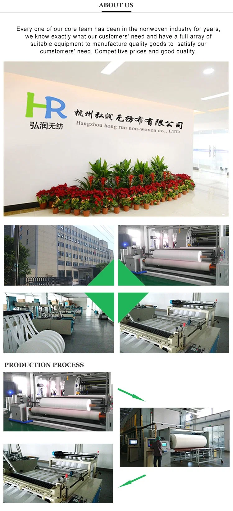 China Manufacturer Nonwoven Spunlace Cloth Roll for Easy Cleaning 20cm X 25cm Custom Size Logo