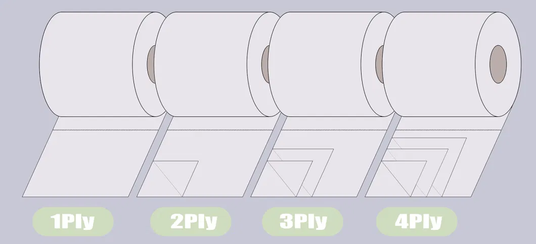 Strong and Highly Absorbent Hand Towels for Daily Use Soft Professional Series Premium 3-Ply Toilet Paper