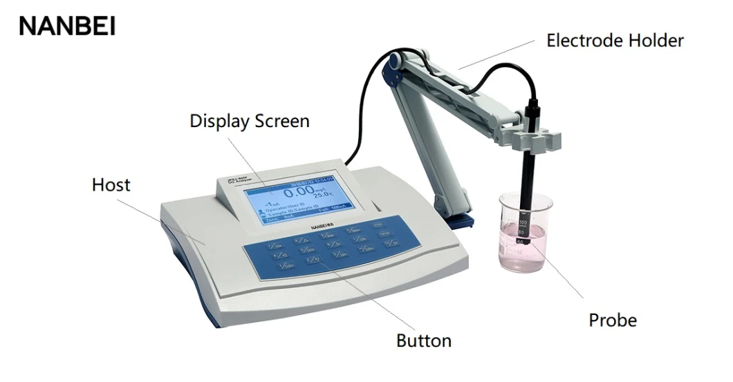 Laboratory Auto USB Benchtop Dissolved Oxygen Meter Price