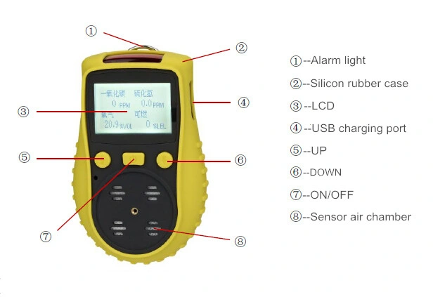 Portable Multi Gas Detector 4 Gas Analyzer Monitor with Micro Clip (H2S O2 CO LEL(Ex)) 4 Compound Gas Detector