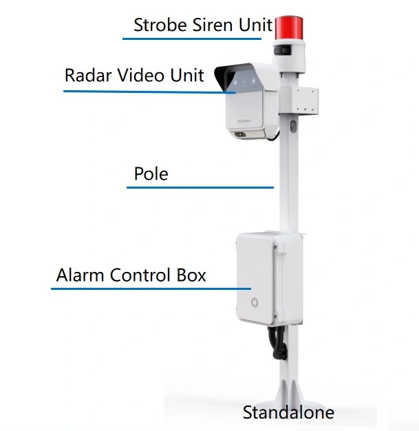 1080P 120 Degree Ai Surveillance Camera Radar Camera Surveillance System