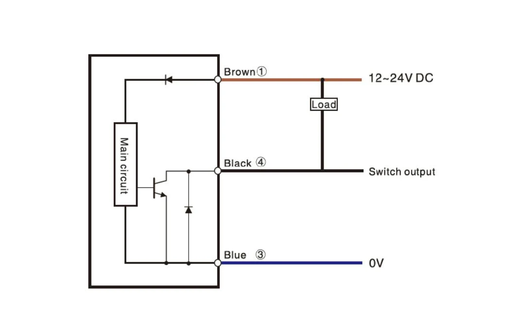 Thread Shape Infrared Light NPN Diffuse Reflection Photoelectric Switch Sensor with CE