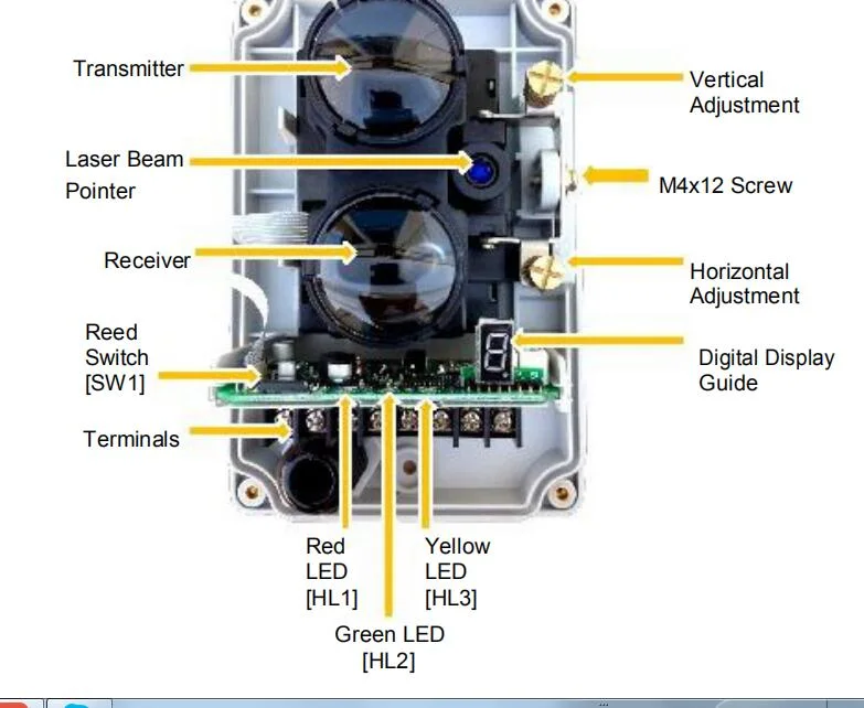 Conventional Infrared Optical Beam Detector Smoke Sensor with Four Mirror Reflector