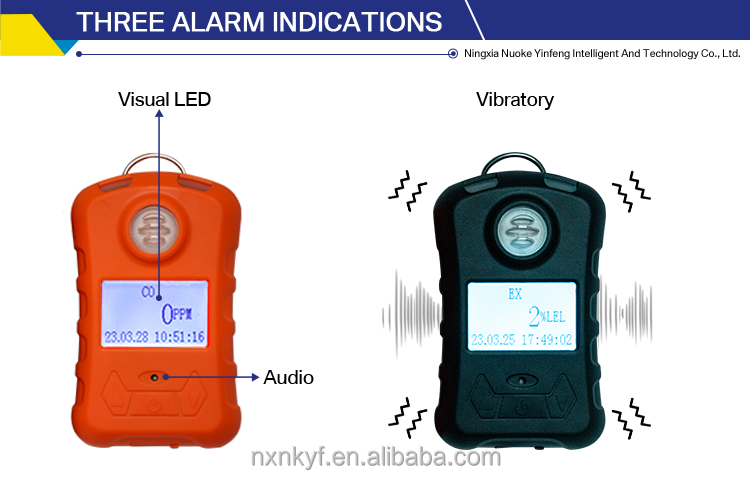 China Nkyf CE Hydrogen Sulfide Gas Detector H2s 0-100ppm Portable Single Gas Detector for Personal Safety