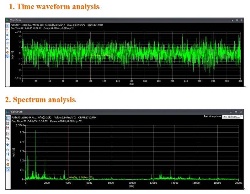 Wind Turbine Monitoring System for Predictive Maintenance