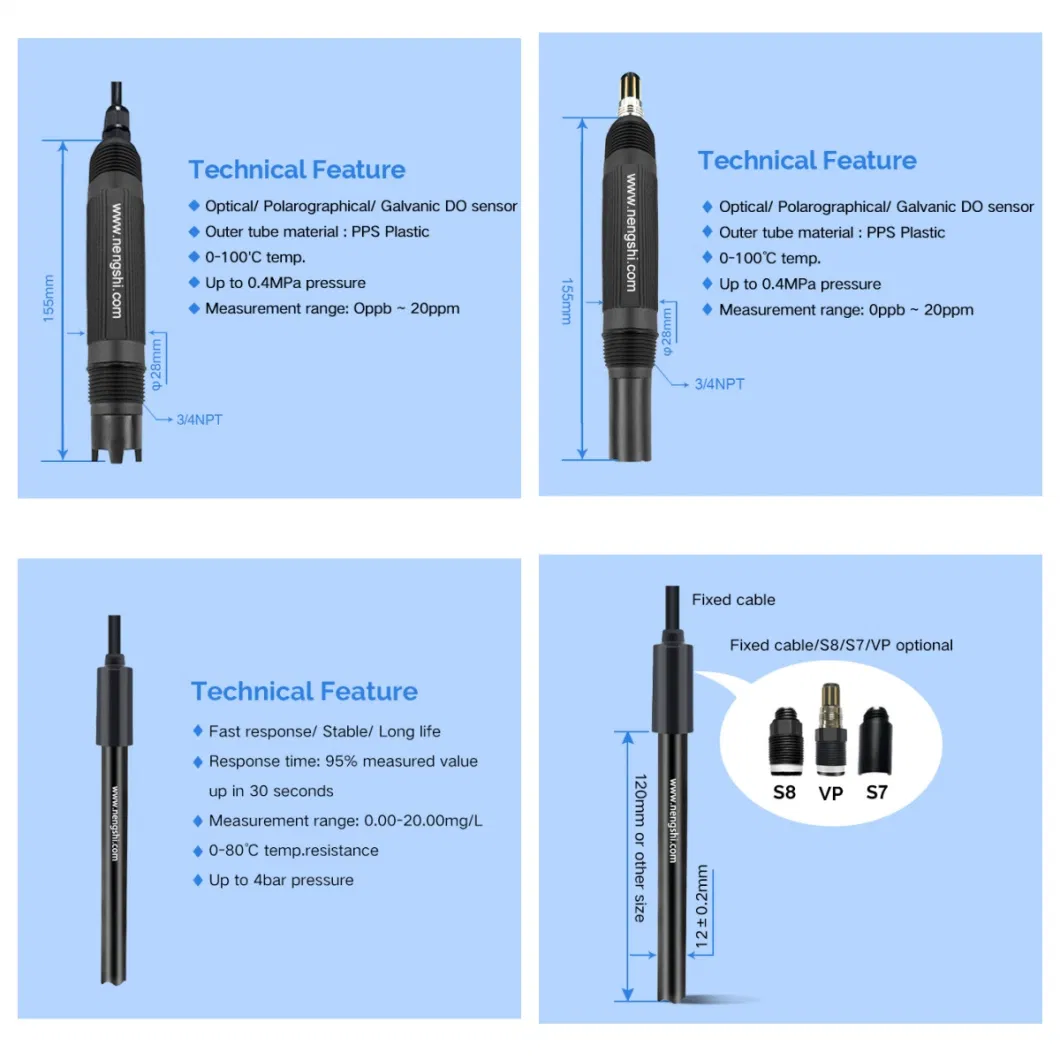 OEM Manual Stainless Steel Online Industrial Do Sensor Dissolved Oxygen Electrode Do Probe