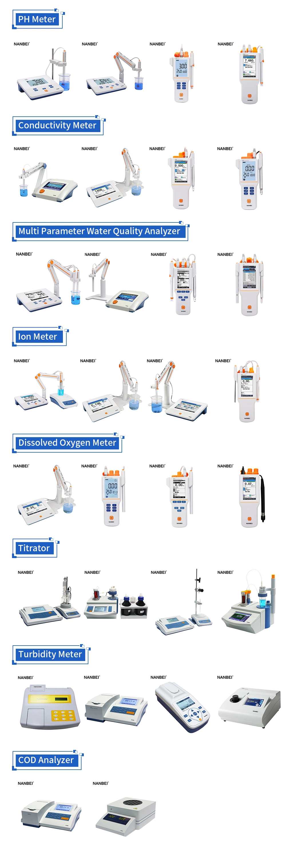 Nanbei Do500t Benchtop Do Dissolved Oxygen Meter