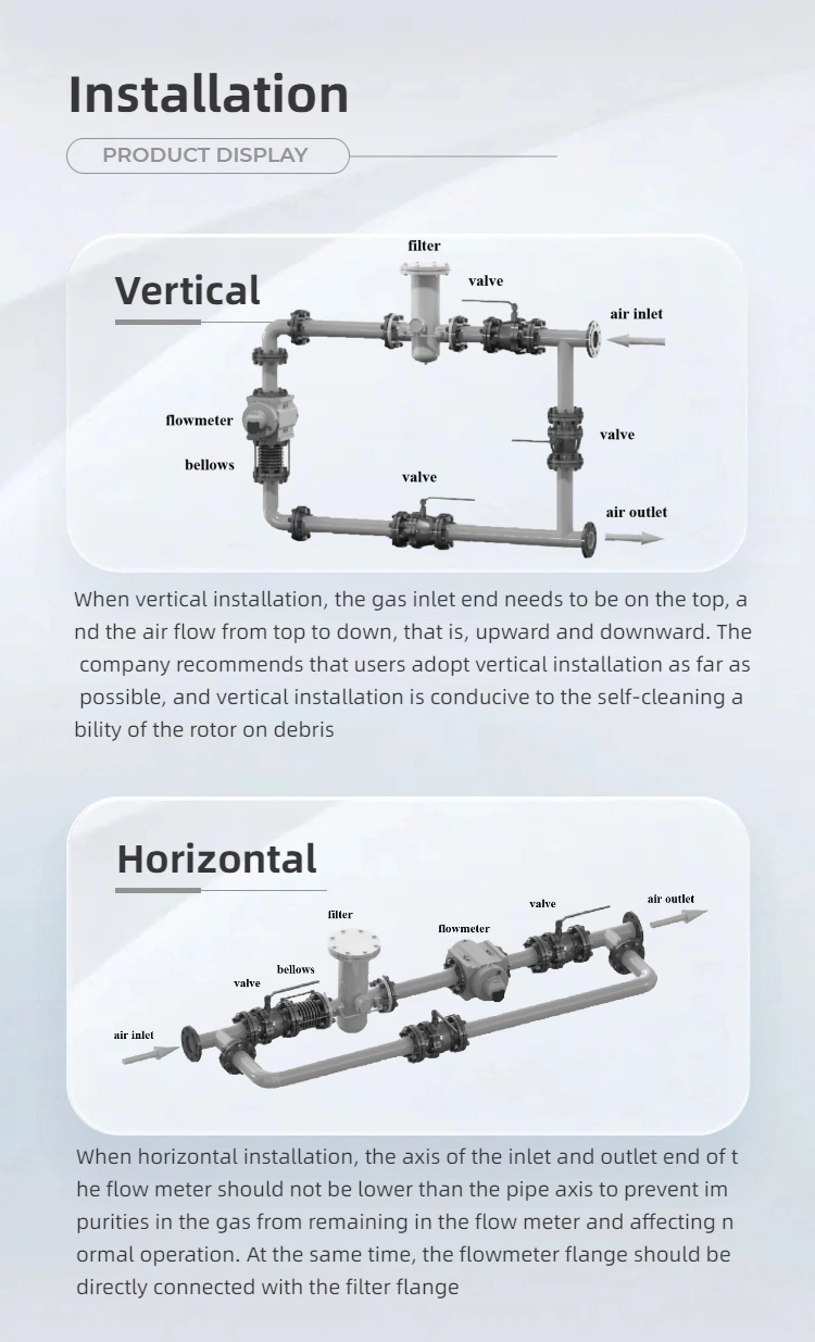 Compressed Air Oxygen Nitrogen Various Gases Electronic Digital Display Roots Flow Meter