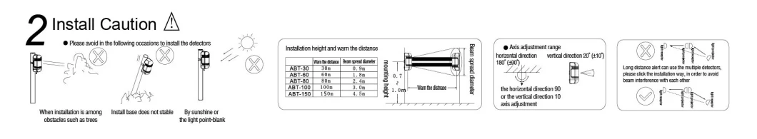 2 Beams Frequency Adjustable Outdoor Active Beam Sensor for Premiter Alarm (ABT-150F)