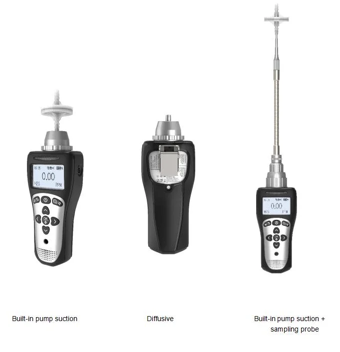 Portable Six-in-One Combustible Toxic Multi Gas Detector