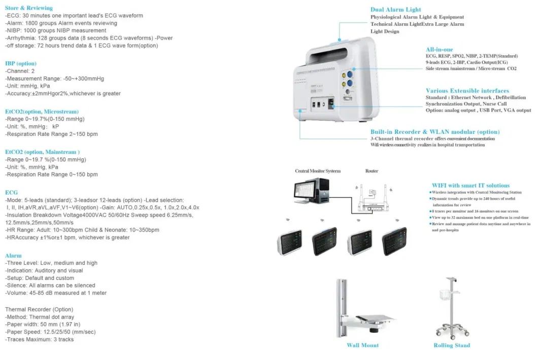 High-Performance Portable Medical Patient Monitor New Portable Multi-Parameters Monitor