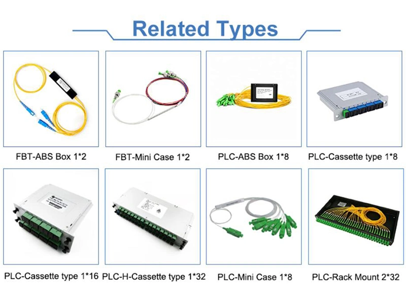 Fiber Optic Power Meter with FC/Sc/LC Adapters for PC/Upc/APC Connectors