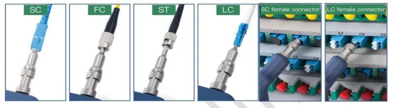 Fiber Optic Clean Equipment Handheld Fiber Optical Inspection Probe Flk-Fip-600p