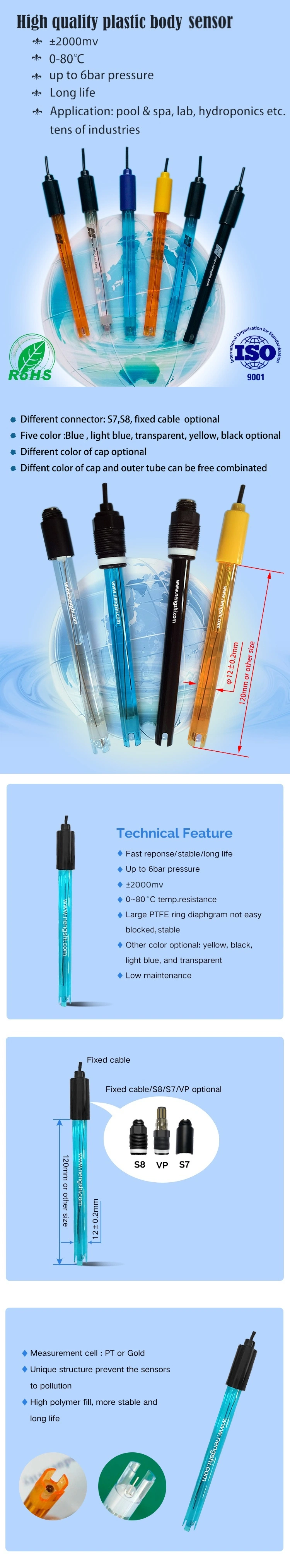 Online ORP Sensor Electrode Probe for Redox Measurement Redox Analyzer 2000mv