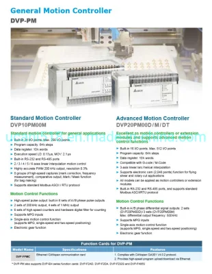 DVP-EH3 DVP-ES3 DVP-ES2 DVP-EC3 nuovo standard Delta DVP Series Controller logico programmabile Delta PLC