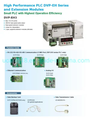 DVP-EH3 DVP-ES3 DVP-ES2 DVP-EC3 nuovo standard Delta DVP Series Controller logico programmabile Delta PLC