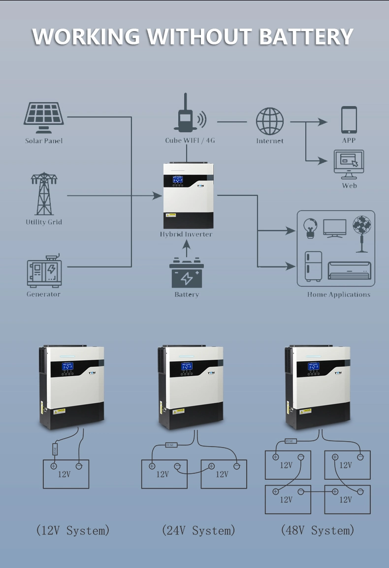 Ttn 3.6kw 5kw off Grid Hybrid Solar Inverter 12/48V Low Frequency Solar Inverter/Converter