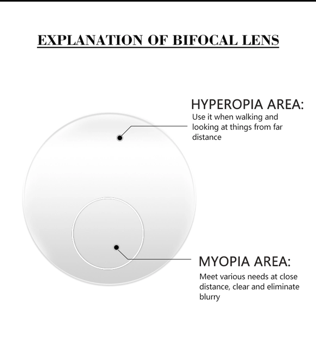 Cr39 1.56 Round Top Bifocal Rt-28 Uncoated Bifocal Ophthalmic Lenses