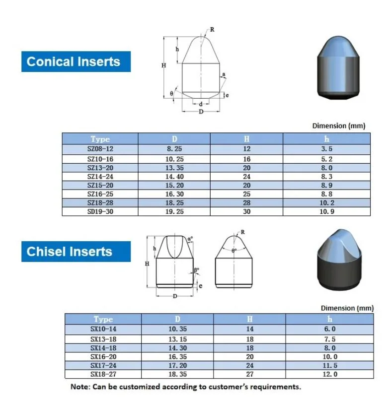 Tungsten Carbide Mining Buttons Polished