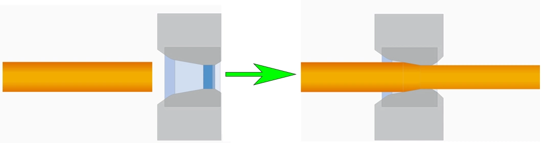 Carbide Dies for Drawing and Forging