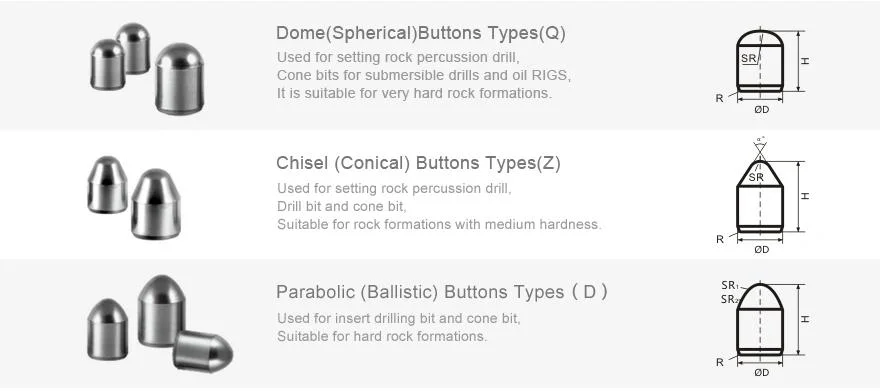 China Factory Made High Quality Tungsten Carbide Buttons Tips for Rock Bits