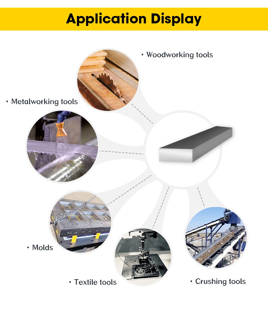 Cemented Carbide Strips Tungsten Carbide Strips with Holes for Wood Cutting Tools