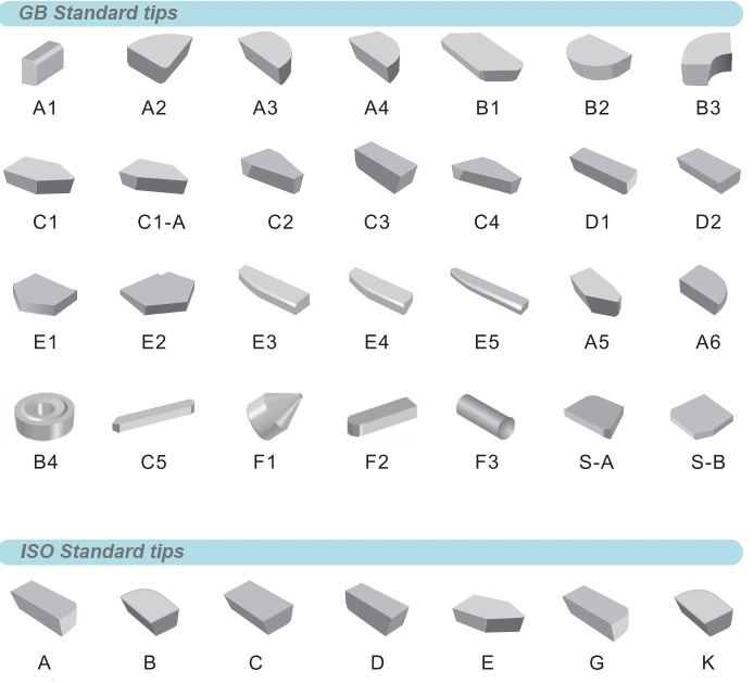 Factory Supply Cemented Carbide Brazed Tips for Metal Cutting