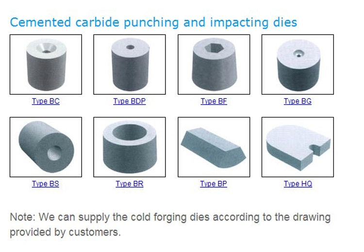 Yg20 Tungsten Carbide Wear Resistance Forging Die for Steel Ball Making